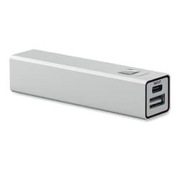 POWERALUC 7