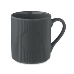 RIBMUG 14