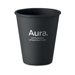CUPFUL 2