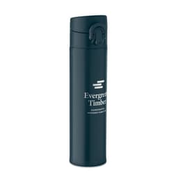 BOTS 19