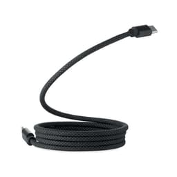 BRAID 7