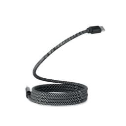 BRAID 16
