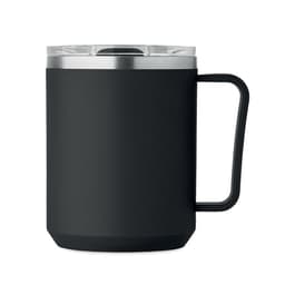 COCOA 3
